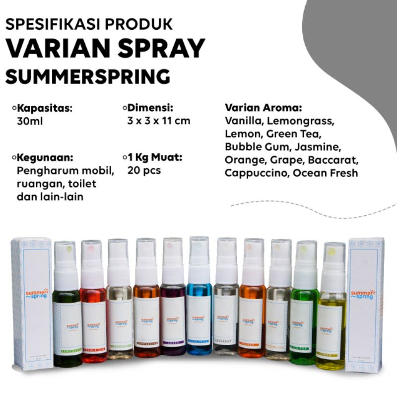 SUMMER SPRING SPRAY PENGHARUM MOBIL RUANGAN TOILET LEMARI BY SUMMERSPRING