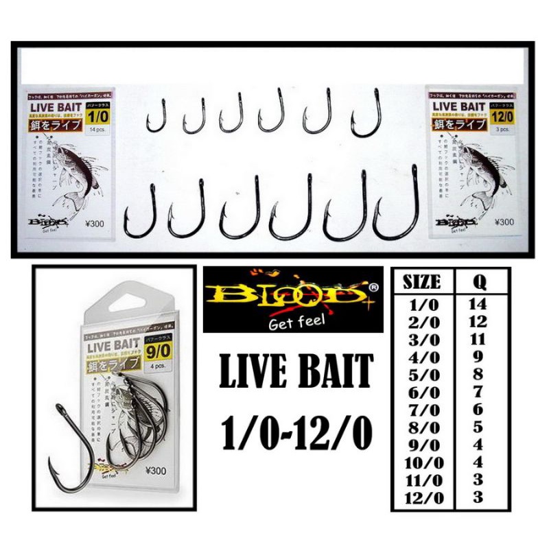 Mata Pancing Kail Blood Live Bait Black Nickle