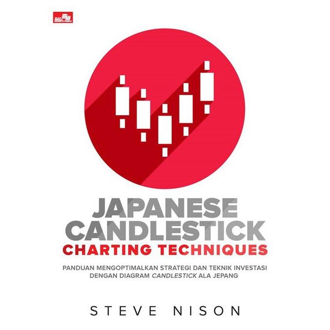 

JAPANESE CANDLESTICK CHARTING TECHNIQUES