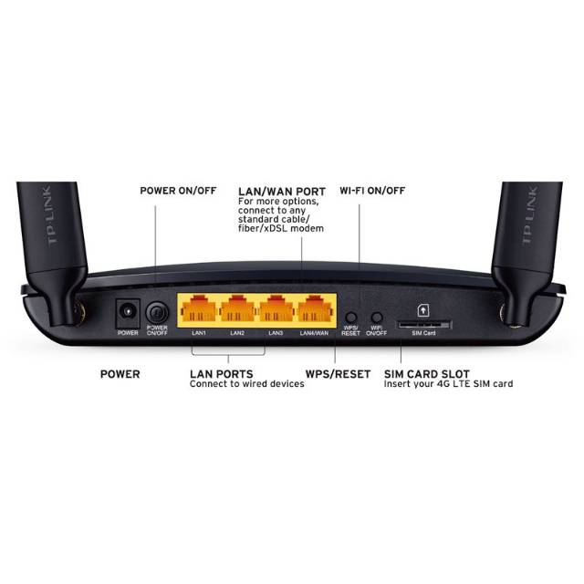 TP-Link TL-MR6400 Simcard  300Mbps Wifi N 4G LTE Router build-in 4G LTE Router modem