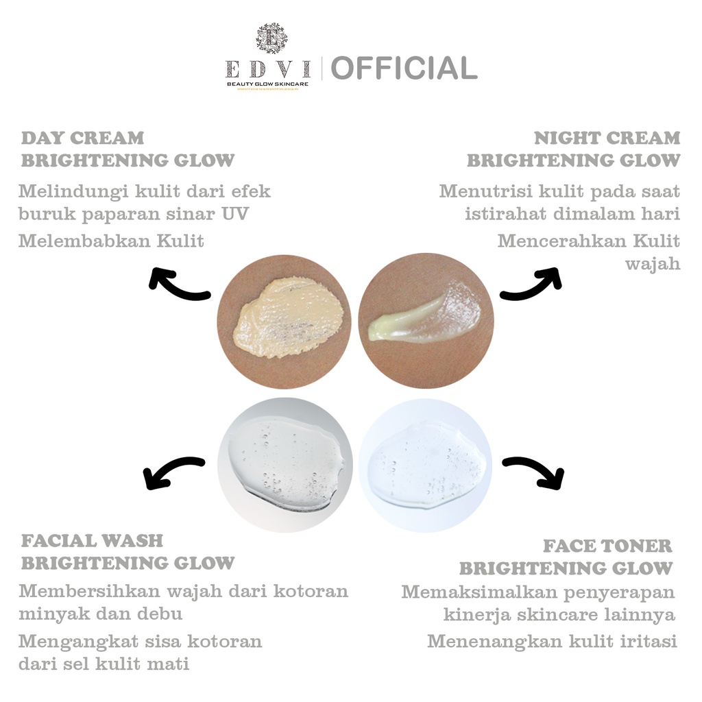 Rangkaian EDVI Beauty Glow Skincare | Paket Brightening Series | Glow | Skincare Viral | Skincare BPOM