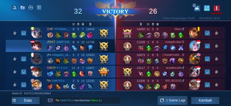 Couple Batik Tunik Kemeja Emhabatik Batik Terlaris Top