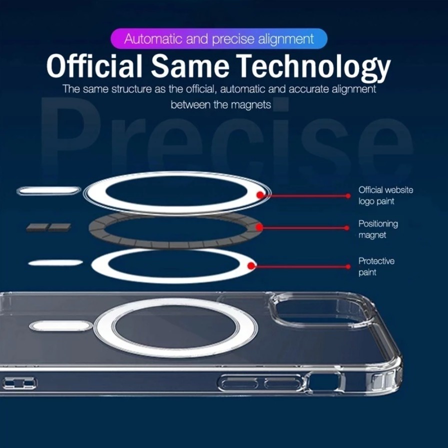 Magnetic Case Wireless Charging XR With Camera Protection