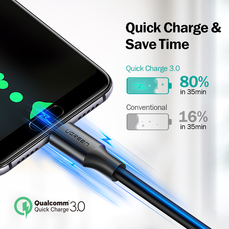 UGREEN Type C 3A Fast Charging Data Cable USB C Mobile Phone Charging Cable Fast Charging