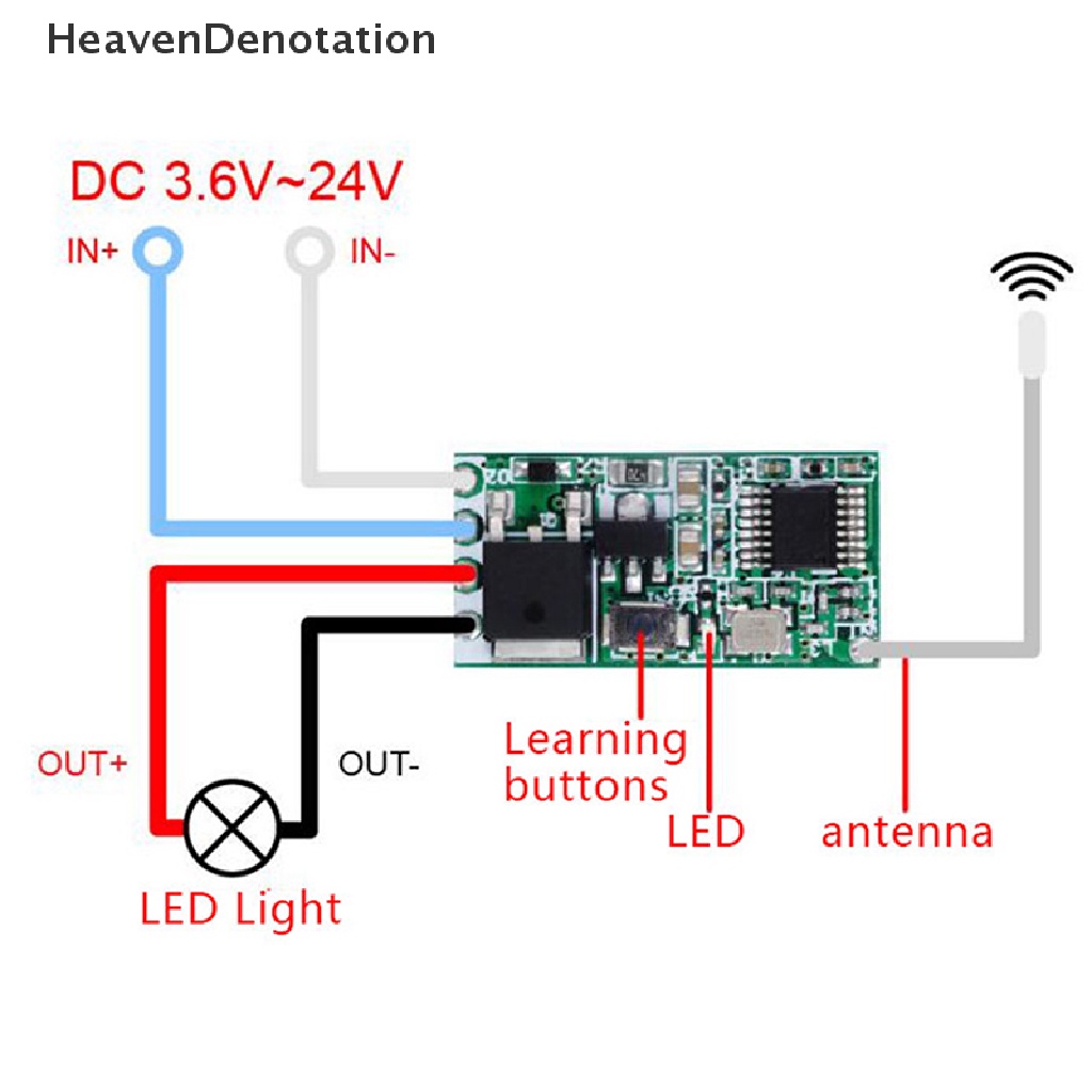 (Heavendenotation) Modul Relay Receiver Sinyal Rf 1ch 433mhz