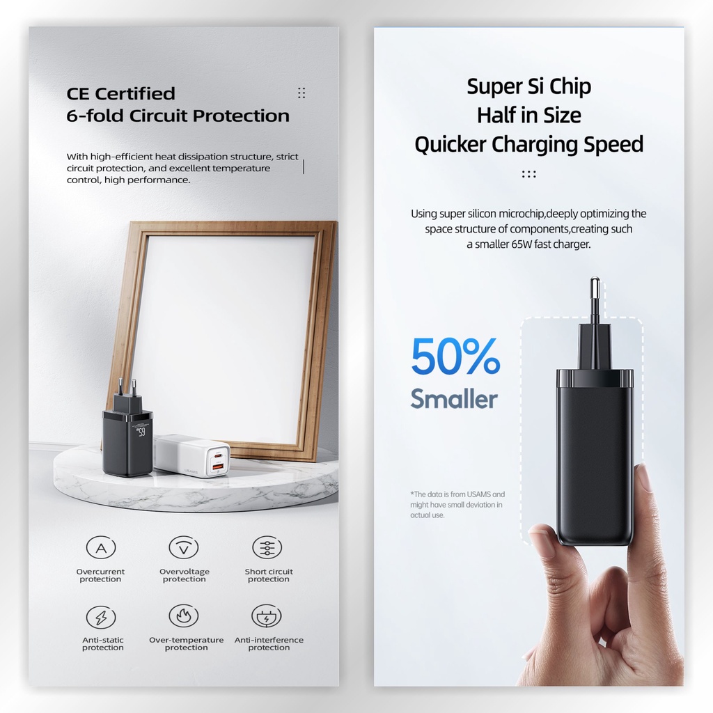 USAMS T47 Adaptor Kepala Charger Super Si Fast Charger Dual Port 65W