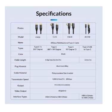 Type c thunderbolt to usb-c 3.2 L-shape cable orico 3 meter 3m gold sync charge 20Gbps 4k 60hz pd 100w 5A bi-direct cl32-30