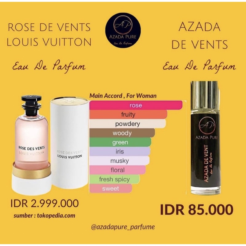 Azada Pure De Vent Parfume for Woman