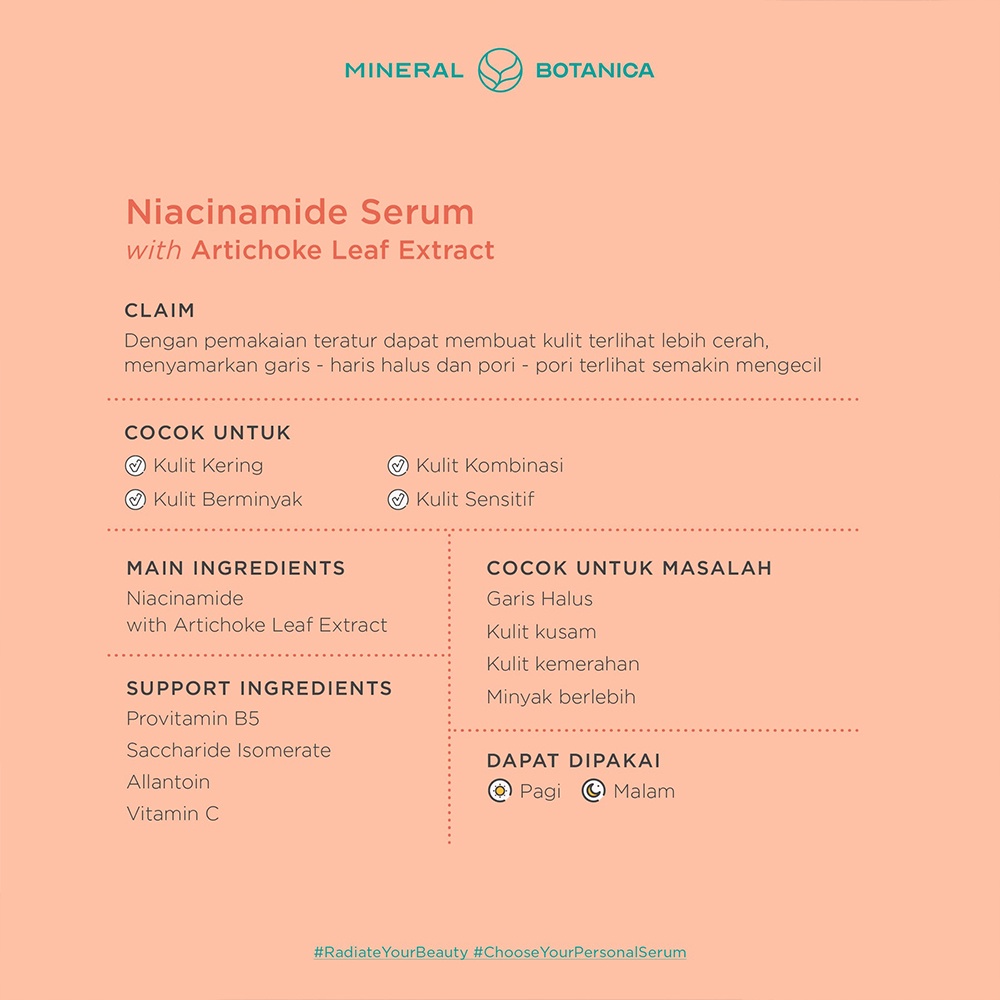 Mineral Botanica Niacinamide Serum With Artichoke Leaf Extract 20ml