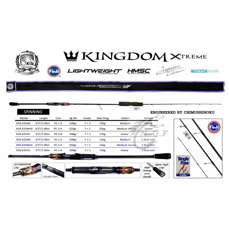 SEAHAWK KINGDOM XTREME (SPINNING) 2 PIECE