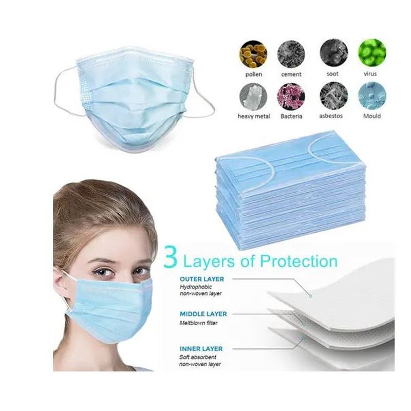 [50 pcs] MASKER 3 PLY PERBOX isi 50pcs - DISPOSABLE PROTECTIVE MASK 3ply - EARLOOP 50 pc