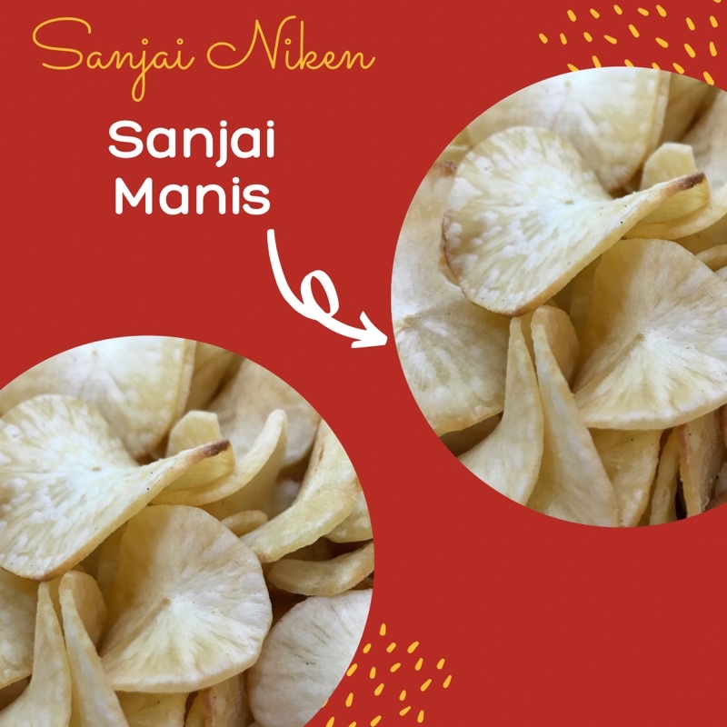 

Sanjai Manis