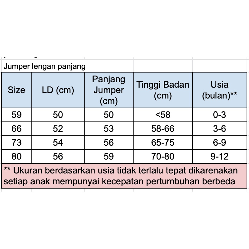 Baby Jumper Import Quality Premium / Romper Bayi / Jumper Bayi Motif Dino Basket Karakter Mobil / Newborn Suit / Pakaian Bayi Lucu Imut