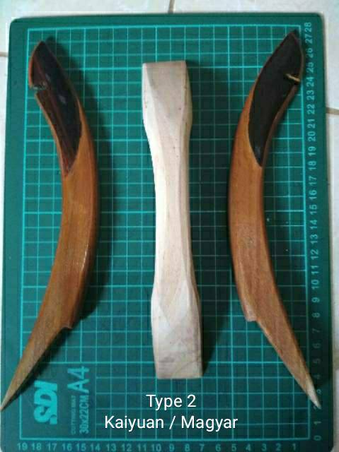 Siyah - Macam-macam Siyah