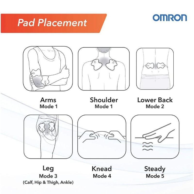 Omron TENS HV-F013 / Electronic Nerve Stimulator Original Omron / Alat Pijat Elektronik Omron HV F013