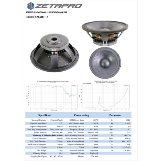 spiker loudspiker ZETAPRO 15 inch untuk mid low