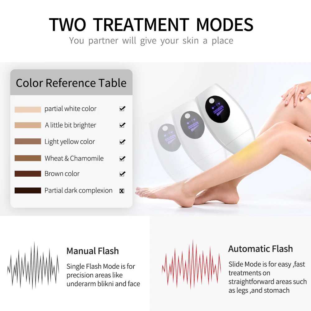 COD Alat Penghilang Rambut Tubuh Ketiak Badan Kaki Tangan IPL Laser Epilator Hair Removal 600000 Flashes