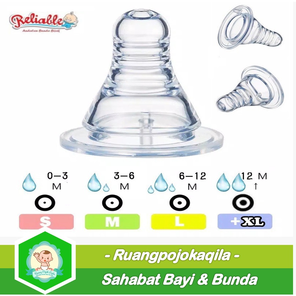 ( BISA COD) Reliable Dot Bayi Peristaltic Nipple Standart Neck