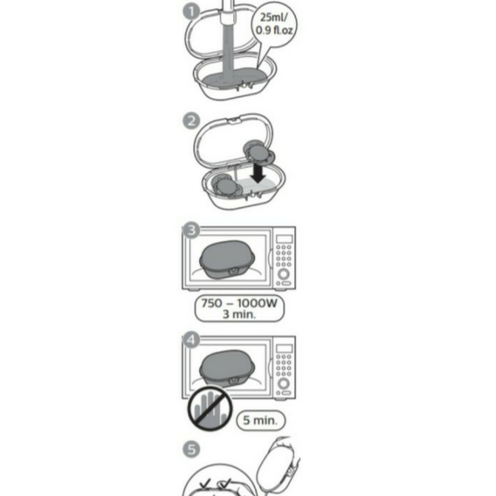 Case / Kotak Penyimpan Dot empeng penyimpan Nipple Sterilizer Box Avent Dr Brown Pacifier