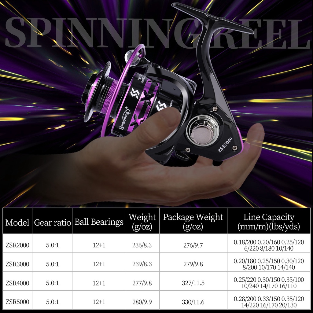 Spinning Fishing Reel Max Drag Full Metal Spool Spinning Reel 12 Ball Bearings 5.0: 1 Rasio Roda Gigi Kanan Kiri Pegangan Inter-changeable Air Asin Gulungan Pancing Air Tawar Gear Tackle Luar Ruangan