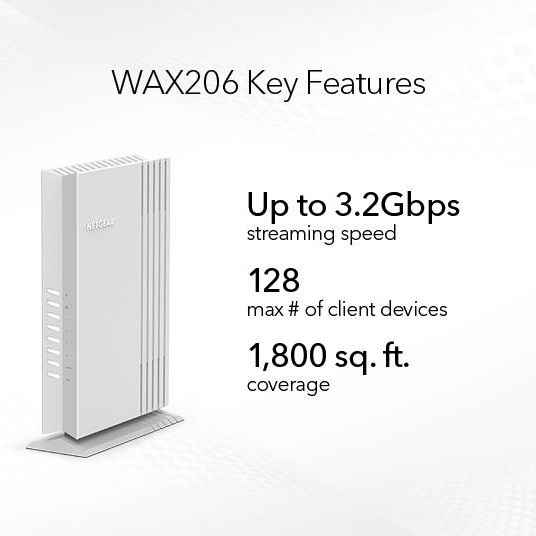 Netgear WAX206 Essentials WiFi 6 AX3200 Dual Band Access Point Router