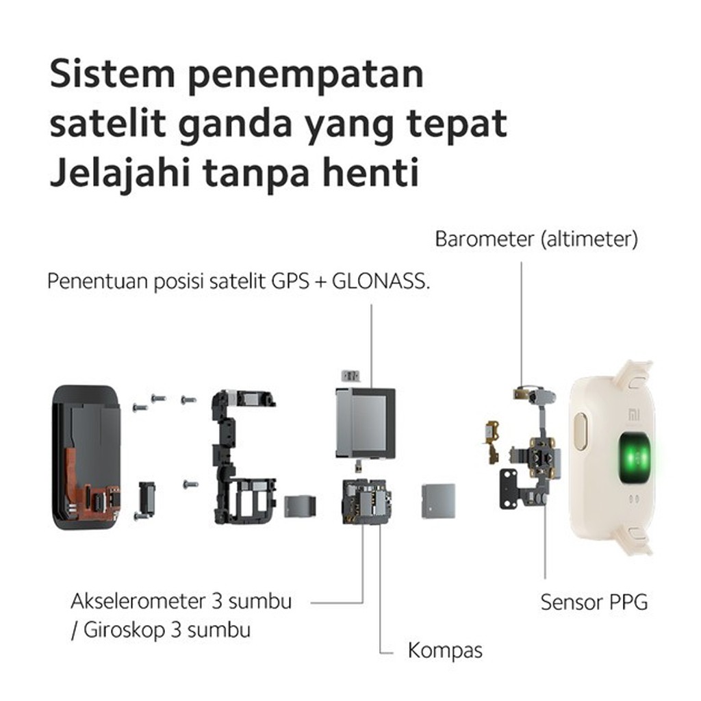 Xiaomi Mi Watch Lite Layar TFT 1.4&quot; Tahan Air Hingga 5 ATM Dilengkapi GPS + GLONASS Baterai Bertahan