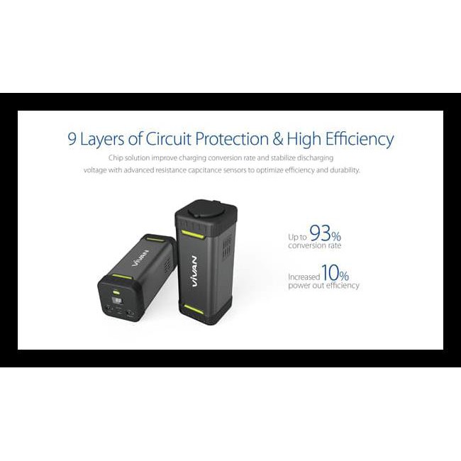 Promo Vivan Mf20 20800 Mah 3A Output Powerbank Qc 3.0 Black Promo Murah :)