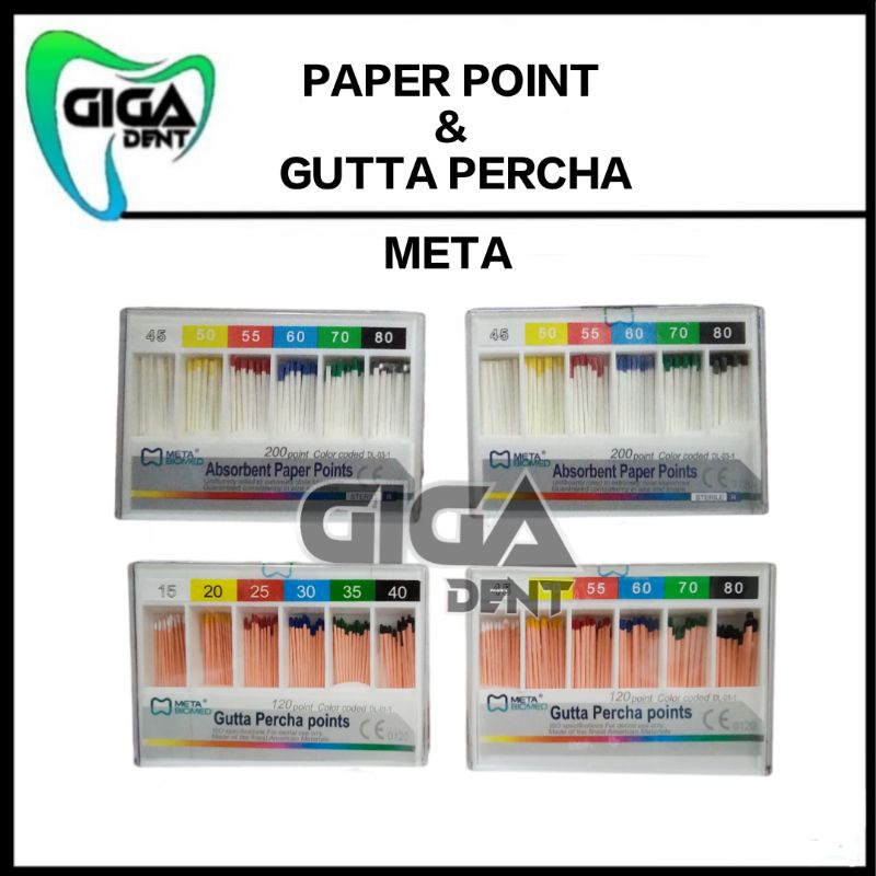 Jual PAPER POINT & GUTTA PERCHA Shopee Indonesia