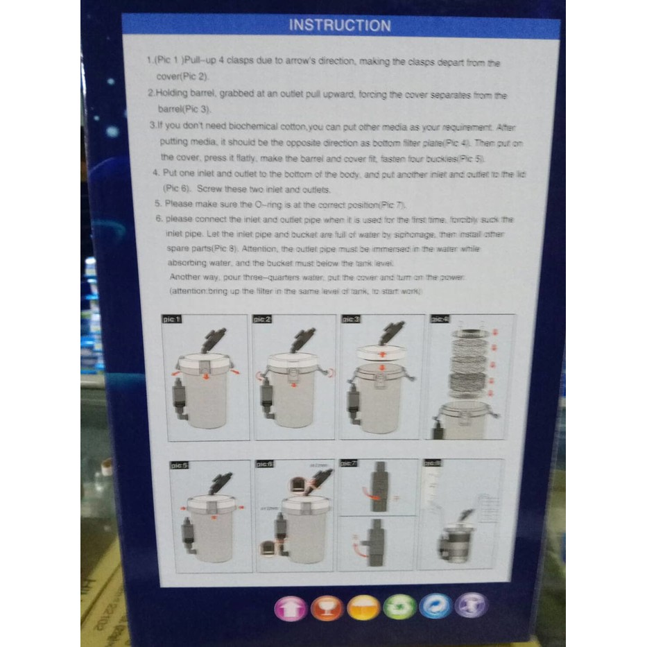 SUNSUN HW-602B External Filter