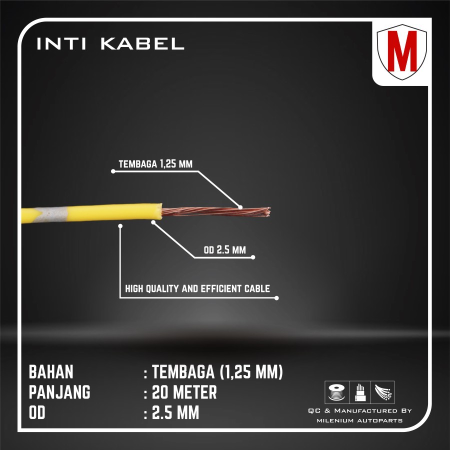 KABEL BINTIK SERABUT TEMBAGA 1.5MM X 20M KABEL BODY MOBIL MOTOR KUALITAS ASTRA UNIVERSAL