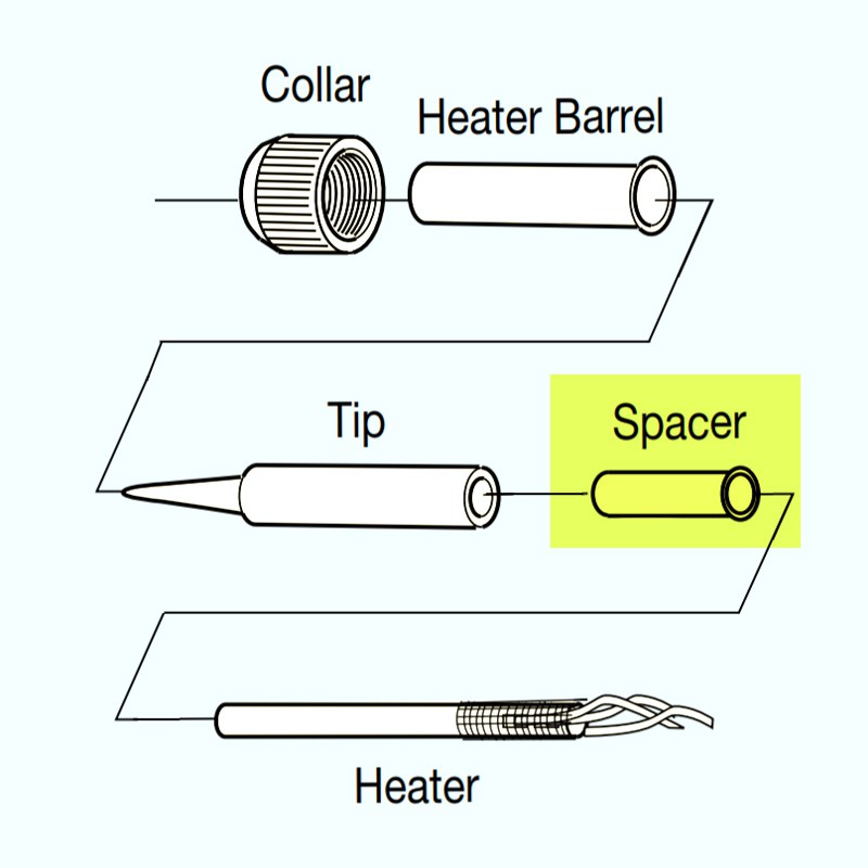 Spacer Goot TQ-77SS