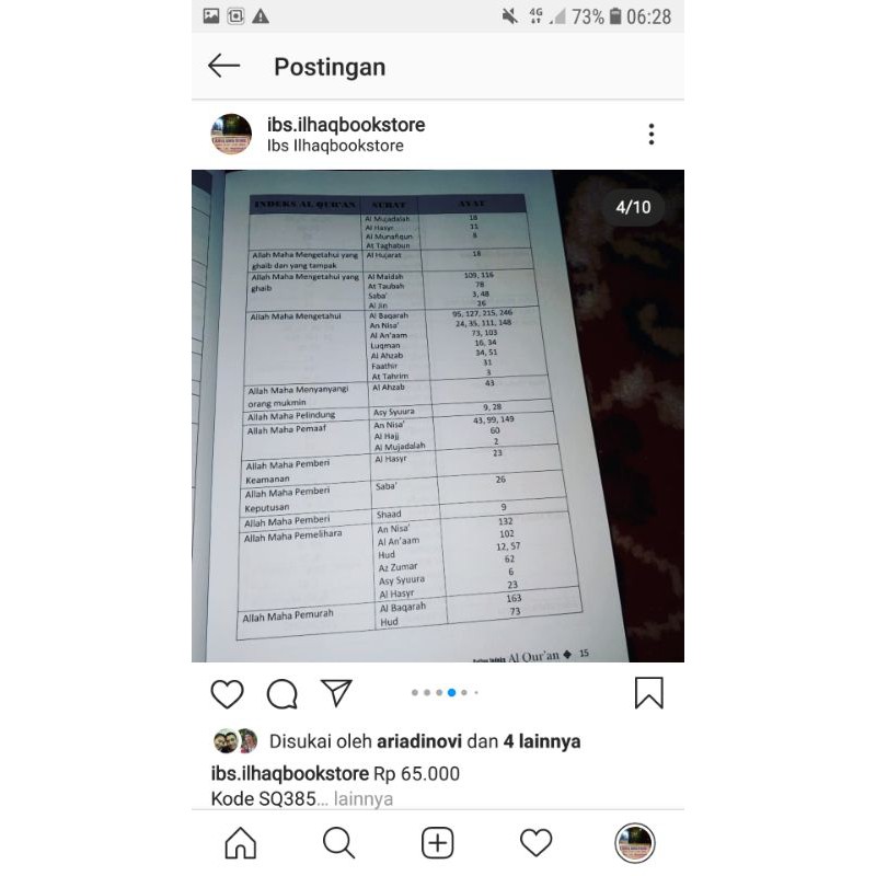 daftar indeks alquran panduan untuk mencari dalil dalil alquran