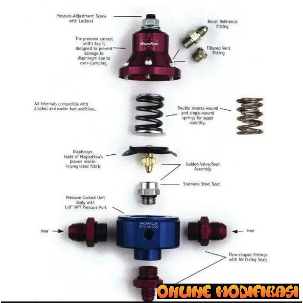 FPR TOMEI | Tomei Fuel Press Regulator / FPR Type Small Kualitas Super