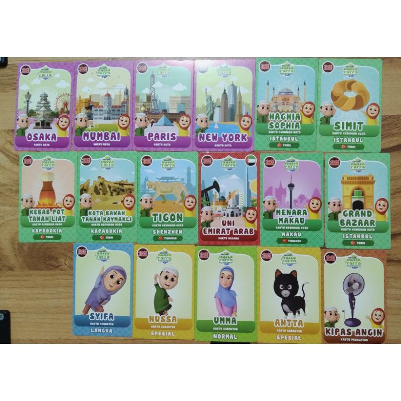 KARTU CHOKI-CHOKI NUSSA RARA KELILING DUNIA