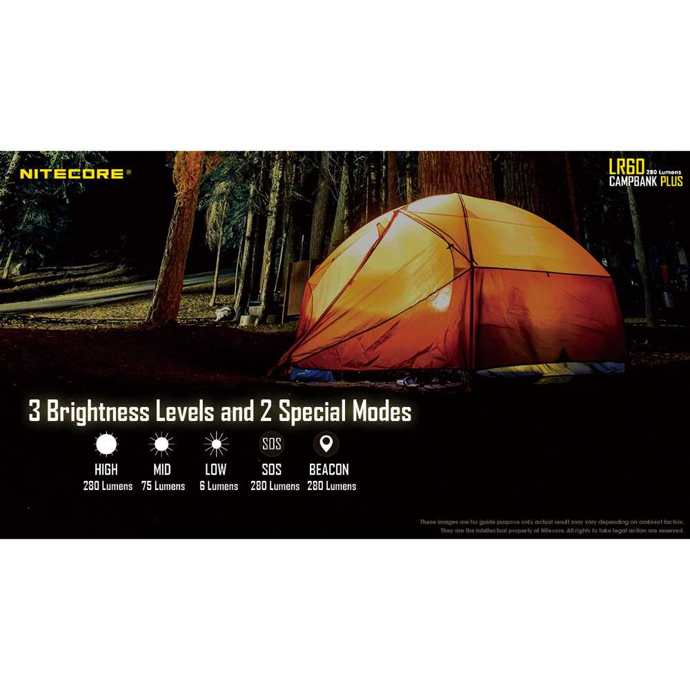 NITECORE Lampu Camping Lantern 280 Lumens - LR60Plus ( Al-Yusi )