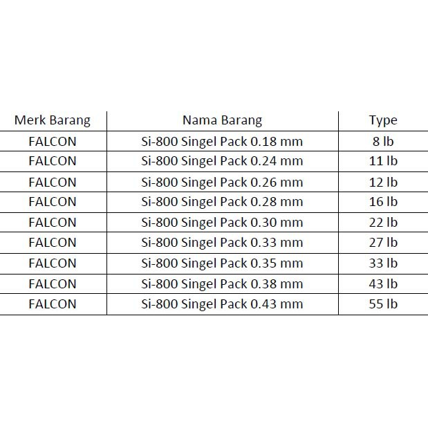 Senar Falcon SI-800 150 M Singel Pack