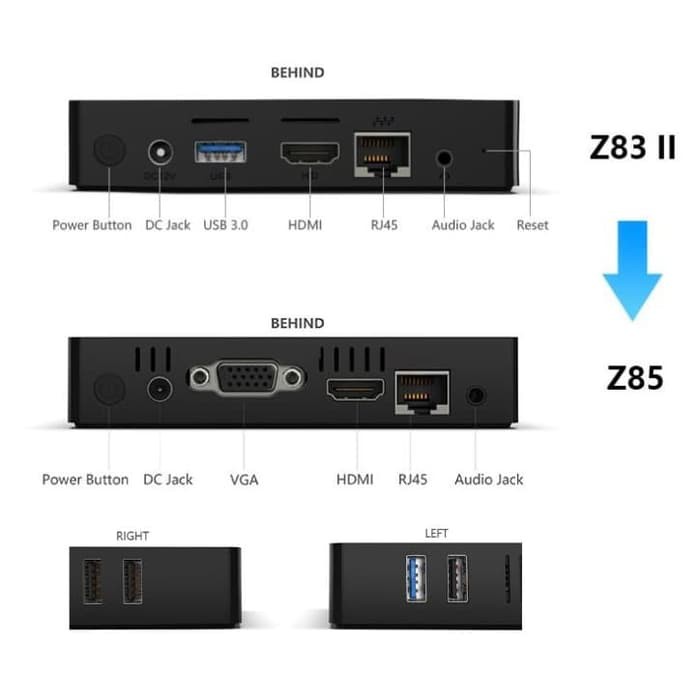 Mini PC BT3 Pro II 4GB/64GB Windows 10 Intel X5 Quadcore Z8350