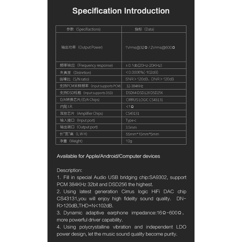 JCALLY JM10 Pro DAC Amplifier HiFi Decoding Cirrus Logic CS43131 DSD256 USB Type C to 3.5mm Lightning USB Computer