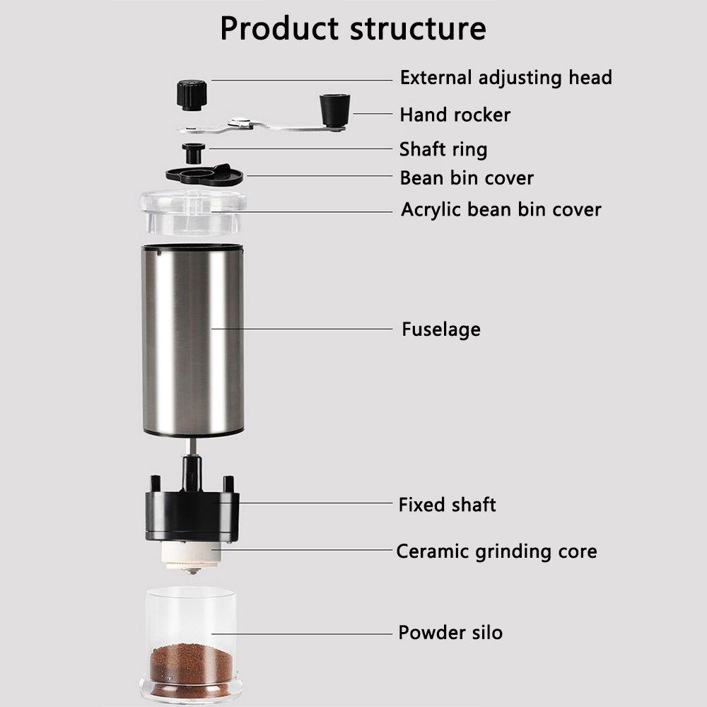 Suyo Alat Penggiling Kopi Manual Mini Handmade Bahan Stainless Steel