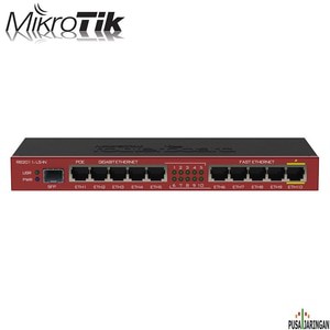 MIKROTIK RB2011iLS-IN 1x SFP port, 5xLAN,Wireless,L5,5xGbit LAN,
