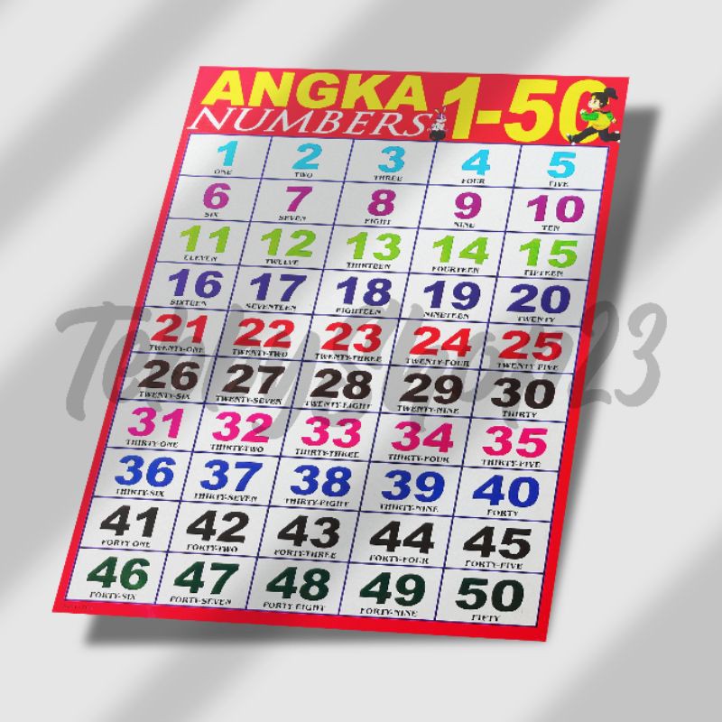 Paket Hemat 10pcs poster edukasi anak ,poster dinding, poster abjad,angka, Termurah BAYAR DITEMPAT