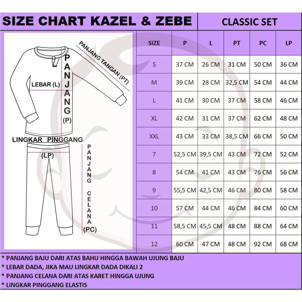 Kazel x Zebe Classic Set Edition boy / girl 1 - 12 th PART 1