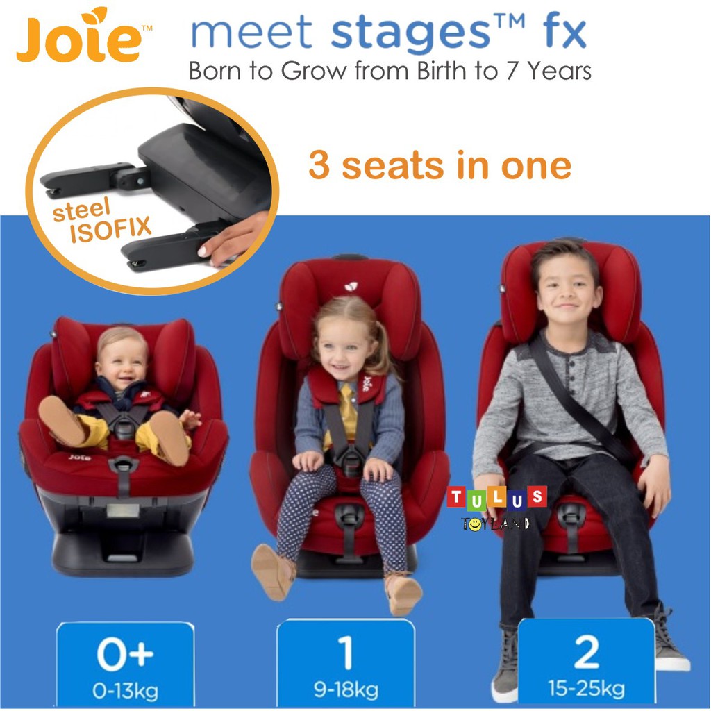 Car Seat Joie Meet Stages CarSeat FX Isofix Isosafe kursi mobil anak