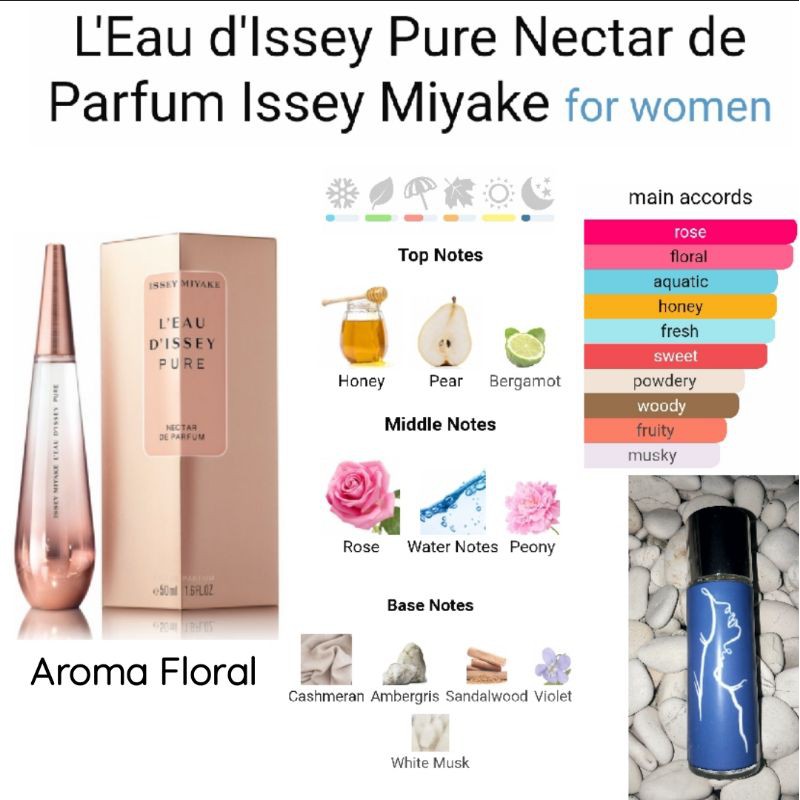 Inspired Parfum Issey Miyake Pure Nectar for Women 35ml