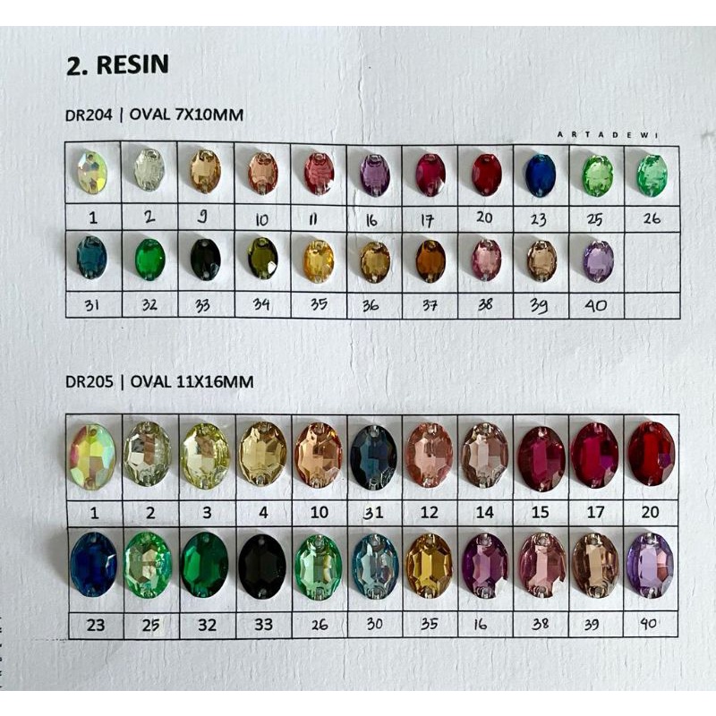 DR205 | 1 Lusin RESIN Oval 11x16 mm noncangkang