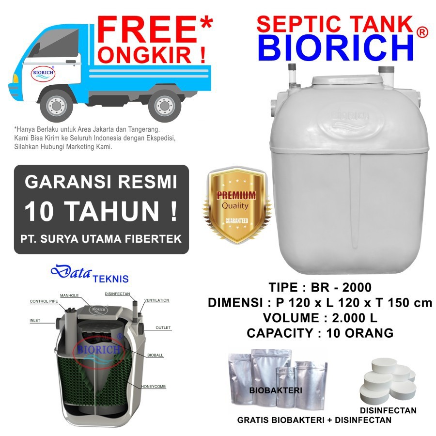 Septic Tank Bio, SepticTank BioTech, Septic Tank BioTechno, Septik Tank Bio, BIOFILTER ANTI PENUH 20