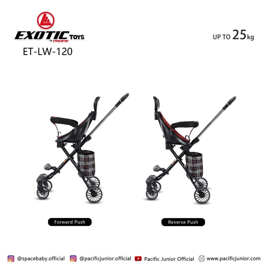 Baby Stroller Exotic Lw 120 Dorongan Anak Alat Bantu Bawa Bayi