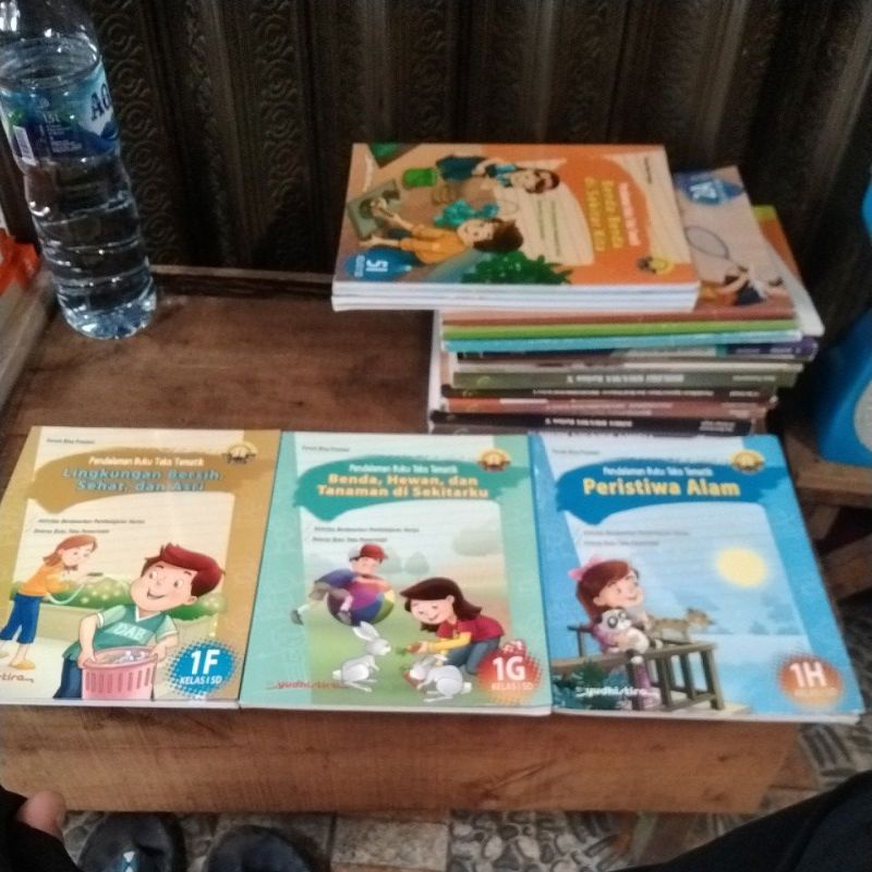 PEDALAMAN BUKU TEKS TEMATIK KELAS 1SD