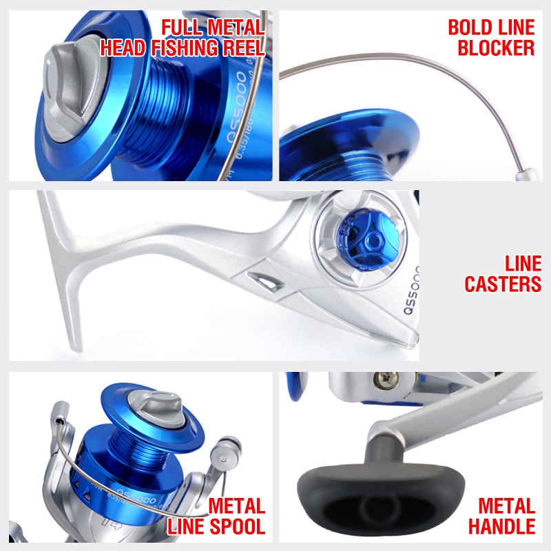 Qs1000-7000 Reel Pancing Seri 14BB Kecepatan Tinggi Drag Max 5kg Rasio 5.2: 1 Untuk Memancing Di Laut