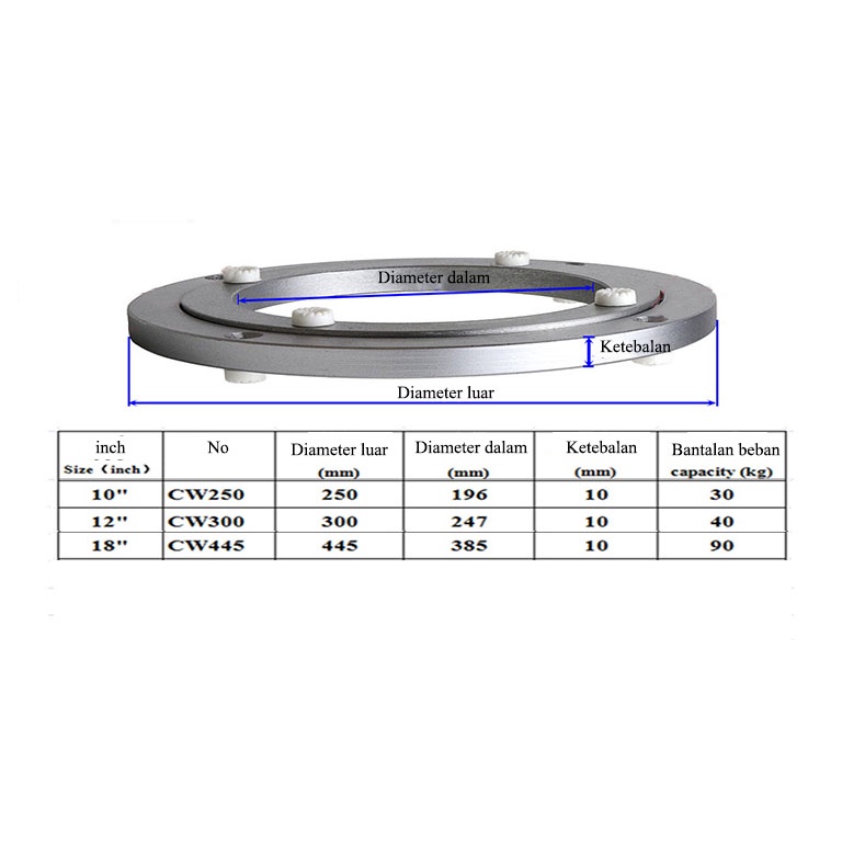 Kolaher Ring Meja Putar Makan Putar Lazy Rotate Tatakan Kaca Rel meja Makan Ukuran 250 mm